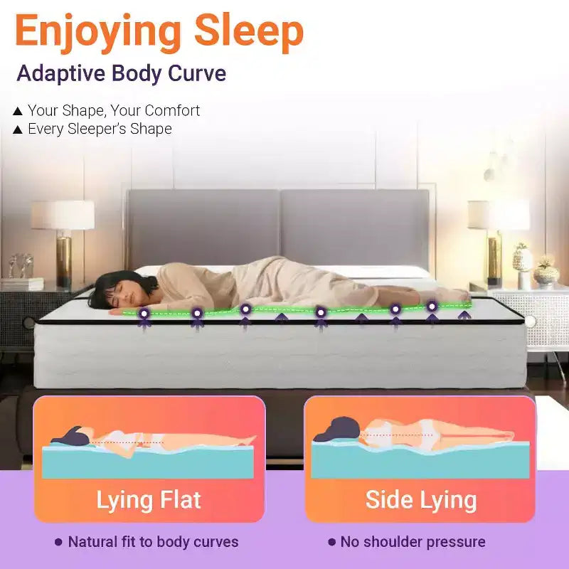 Matelas hybride BestMassage 10 pouces à ressorts ensachés et mousse, sans fibre de verre, fermeté moyenne, idéal pour les personnes qui dorment sur le dos, le ventre ou le côté