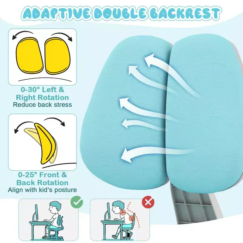 Chaise d'étude pour enfants Costway avec double dossier réglable, repose-pieds, hauteur et profondeur d'assise réglables Gris/Bleu/Rose