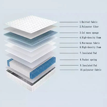 Matelas Okak 10/12 pouces en mousse gel, matelas hybride avec isolation des mouvements, soulagement de la pression et soutien des bords, matelas en boîte