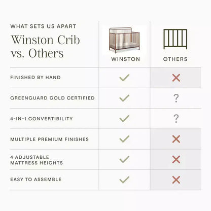 Lit de bébé convertible 4-en-1 en métal Winston Namesake