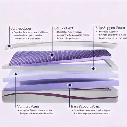 Matelas PurplePlus 11 en mousse à mémoire de forme mi-ferme avec 2 grilles GelFlex, blanc