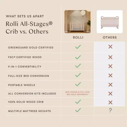 Lit de bébé évolutif 9-en-1 Babyletto Rolli avec berceau et kits de conversion pour lit de bambin