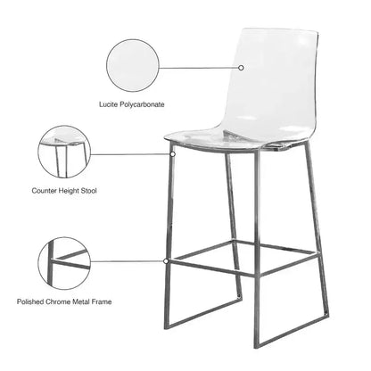Tabouret Meridian Furniture, métal chromé/polycarbonate Lucite Lumen