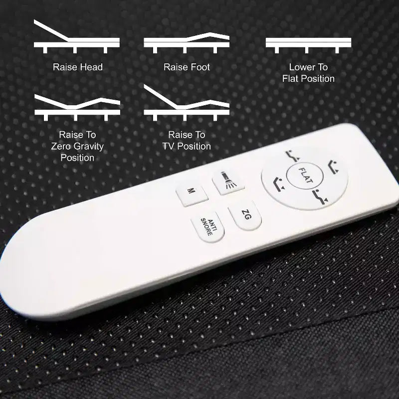 Base de lit tapissée réglable Flash Furniture Selene avec télécommande sans fil, trois hauteurs de pieds et inclinaison indépendante de la tête et des pieds