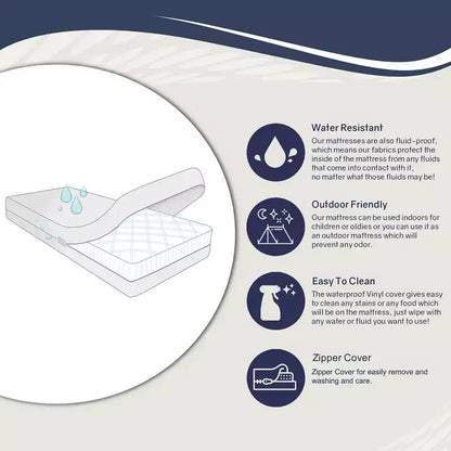 Continental Sleep, matelas imperméable double face mi-ferme à plateau serré en vinyle de 5 pouces,